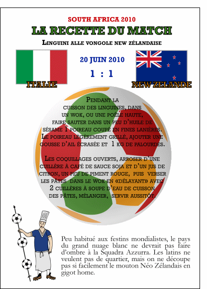 La recette du match Italie New Zelande